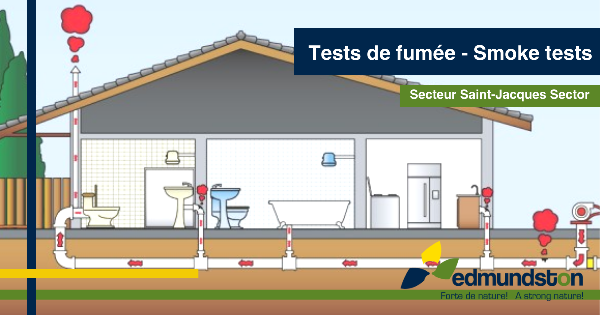 Sewer system smoke testing in the Saint-Jacques sector